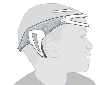 Sketch of a headset for treating ADHD in children without the use of drugs